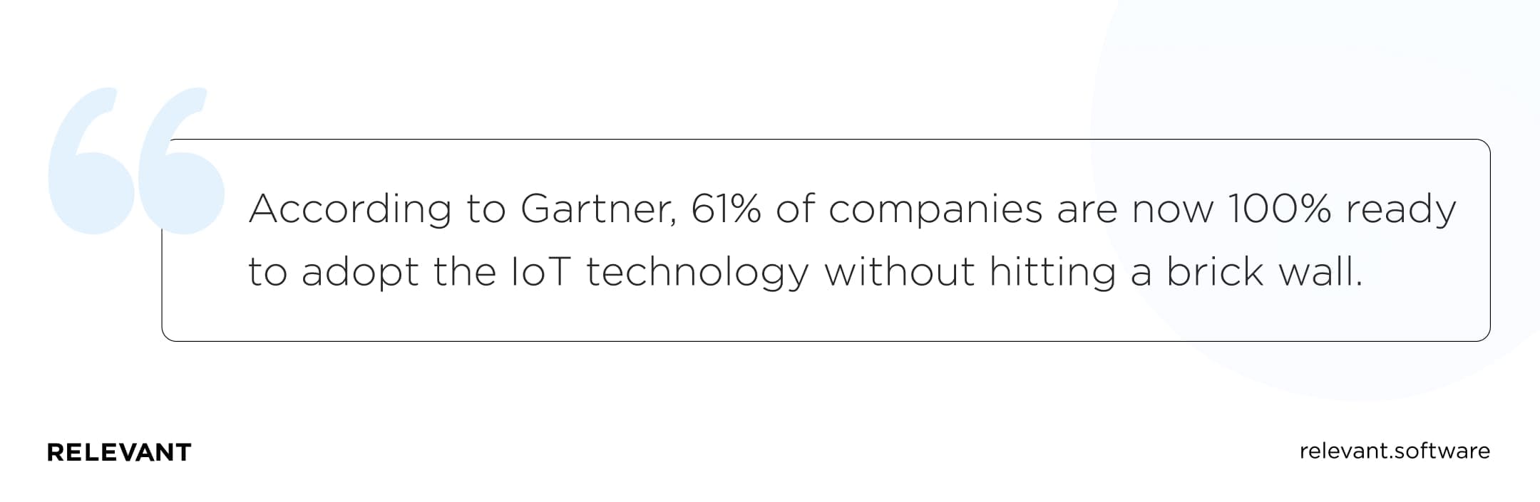 According to Gartner, 61% of companies are now 100% ready to adopt the IoT technology without hitting a brick wall.