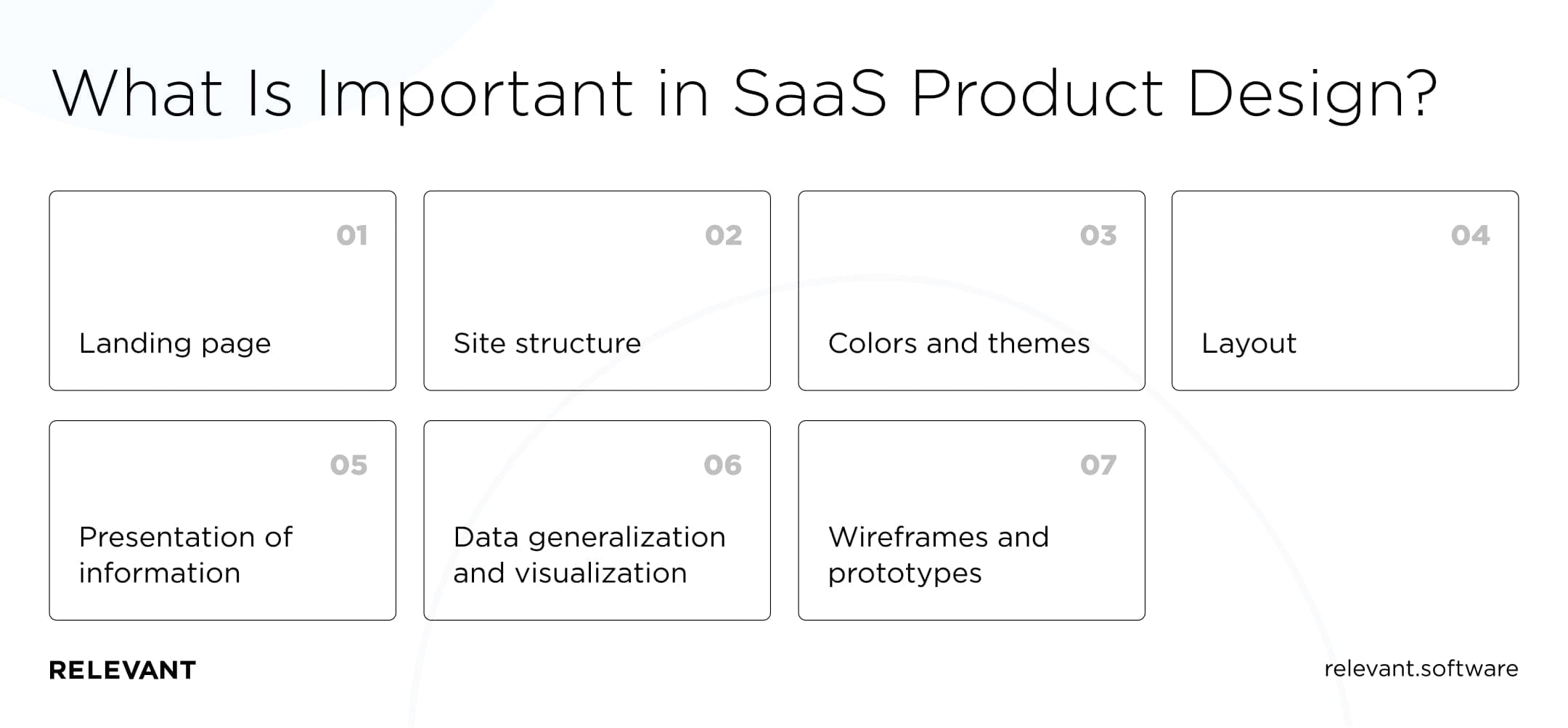 What Is Important in SaaS Design