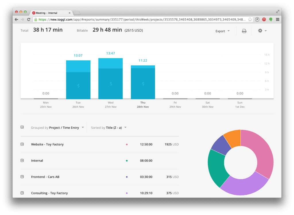 Toggl - 10 best collaboration tools for effective work with your remote product development team