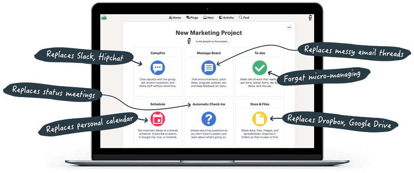 Basecamp - Project Management Tool for remote development team