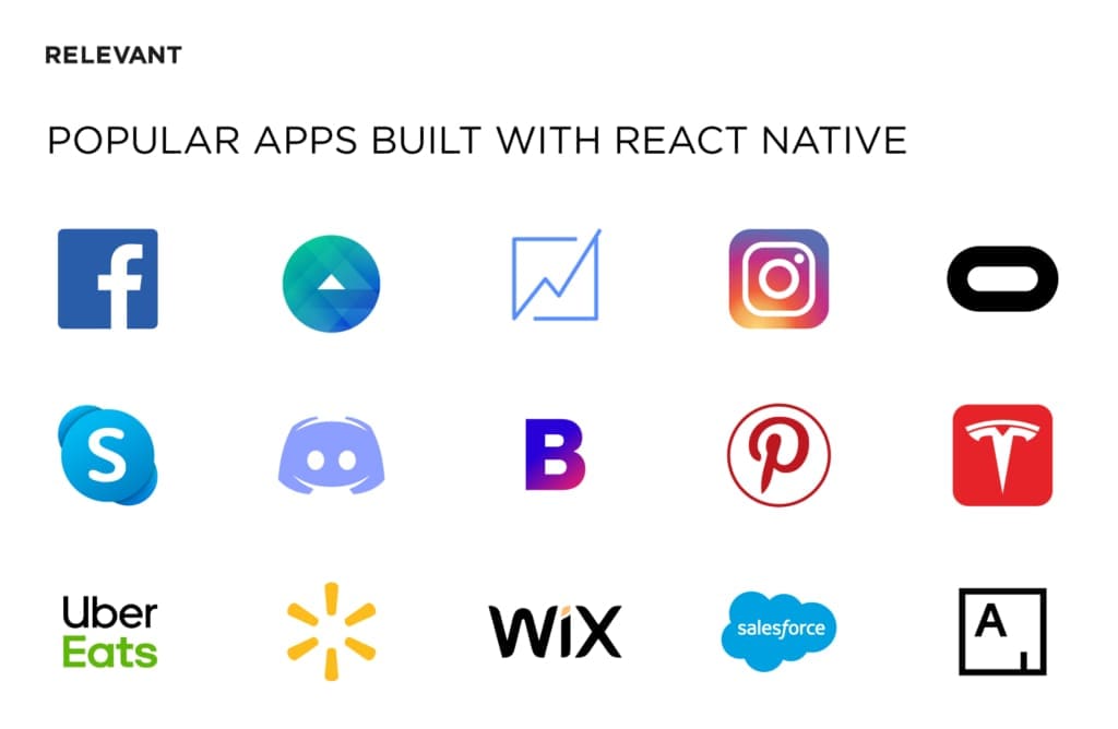 Popular apps built with React Native - react native for ios development