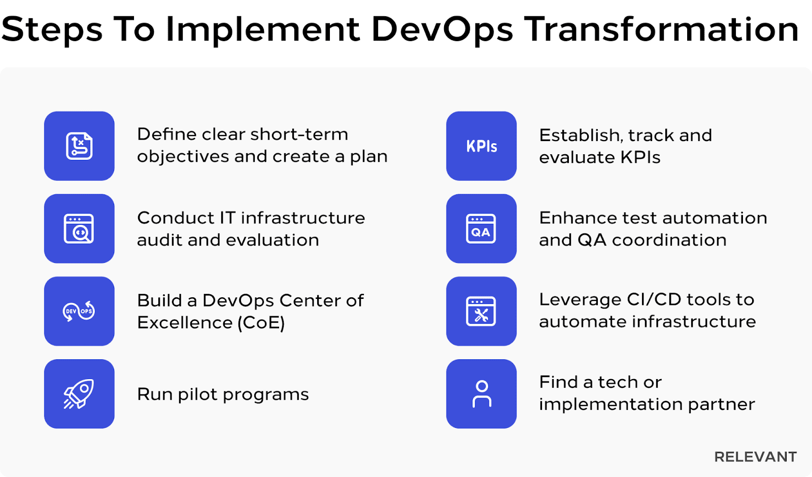 DevOps Transformation Steps