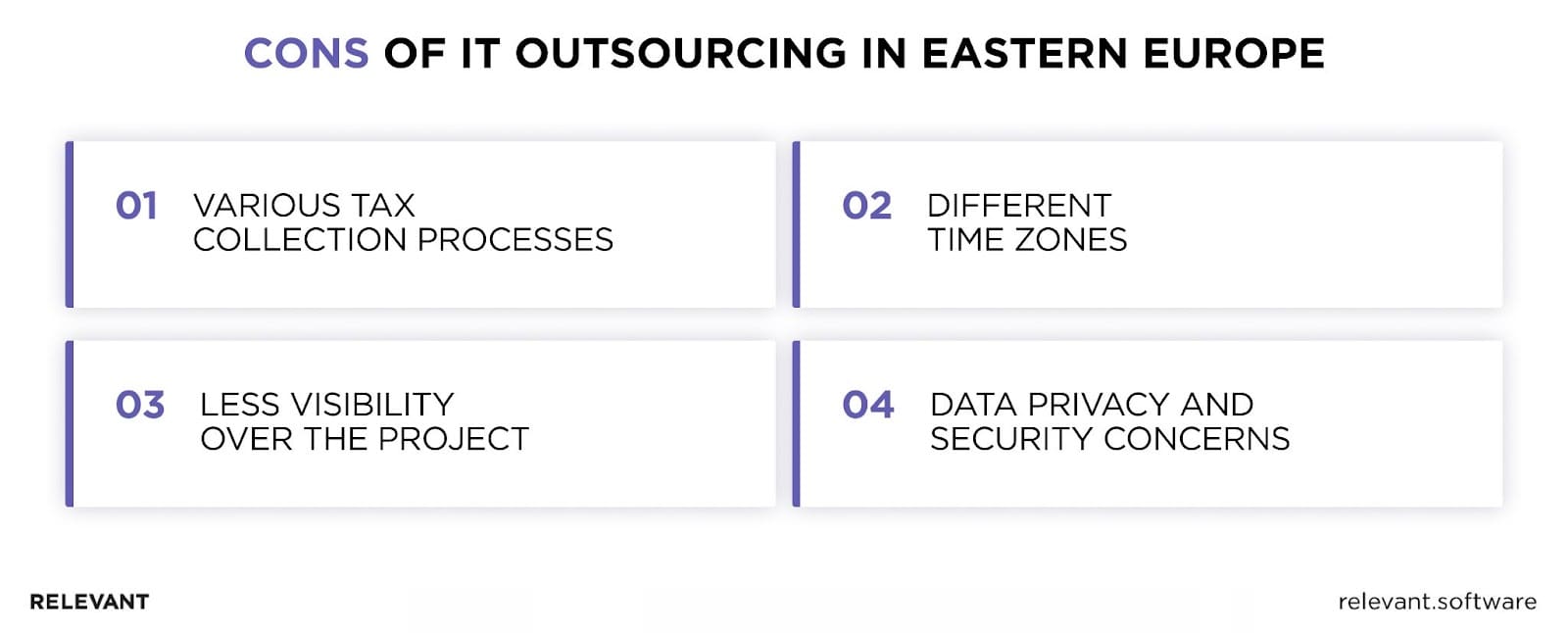 Cons of IT Outsourcing to Eastern Europe