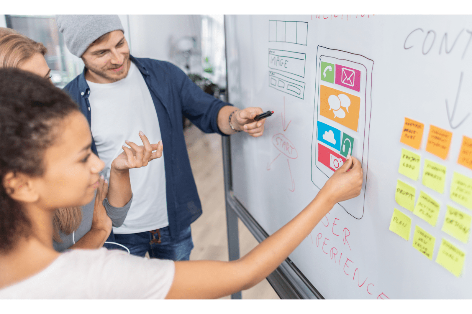 mobile app design process
