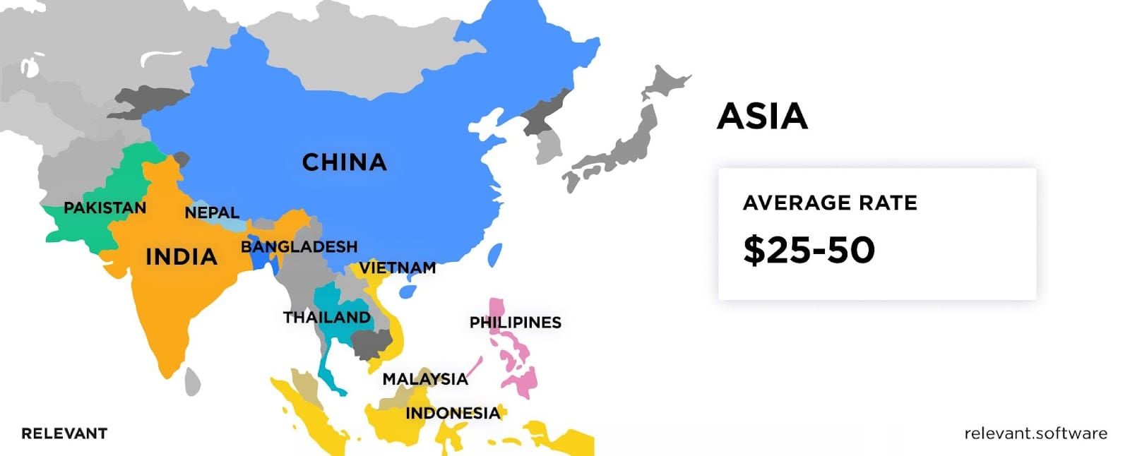 Hire Offshore Team in Asia