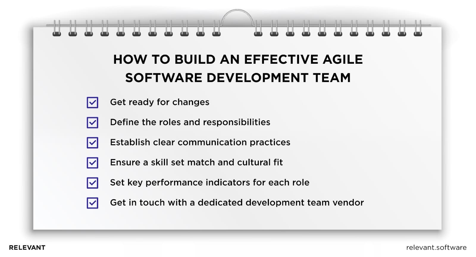 Agile software team structure key points