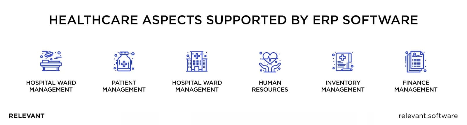 healthcare ERP solutions