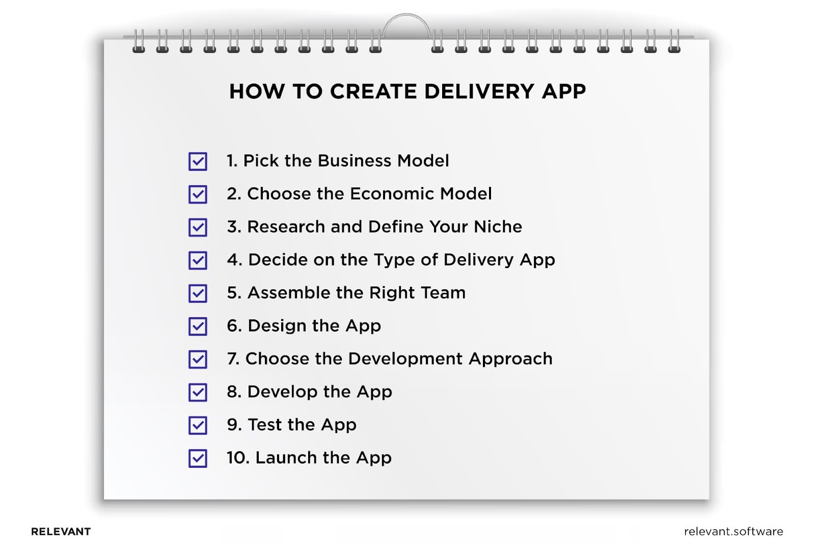  How to create a delivery app