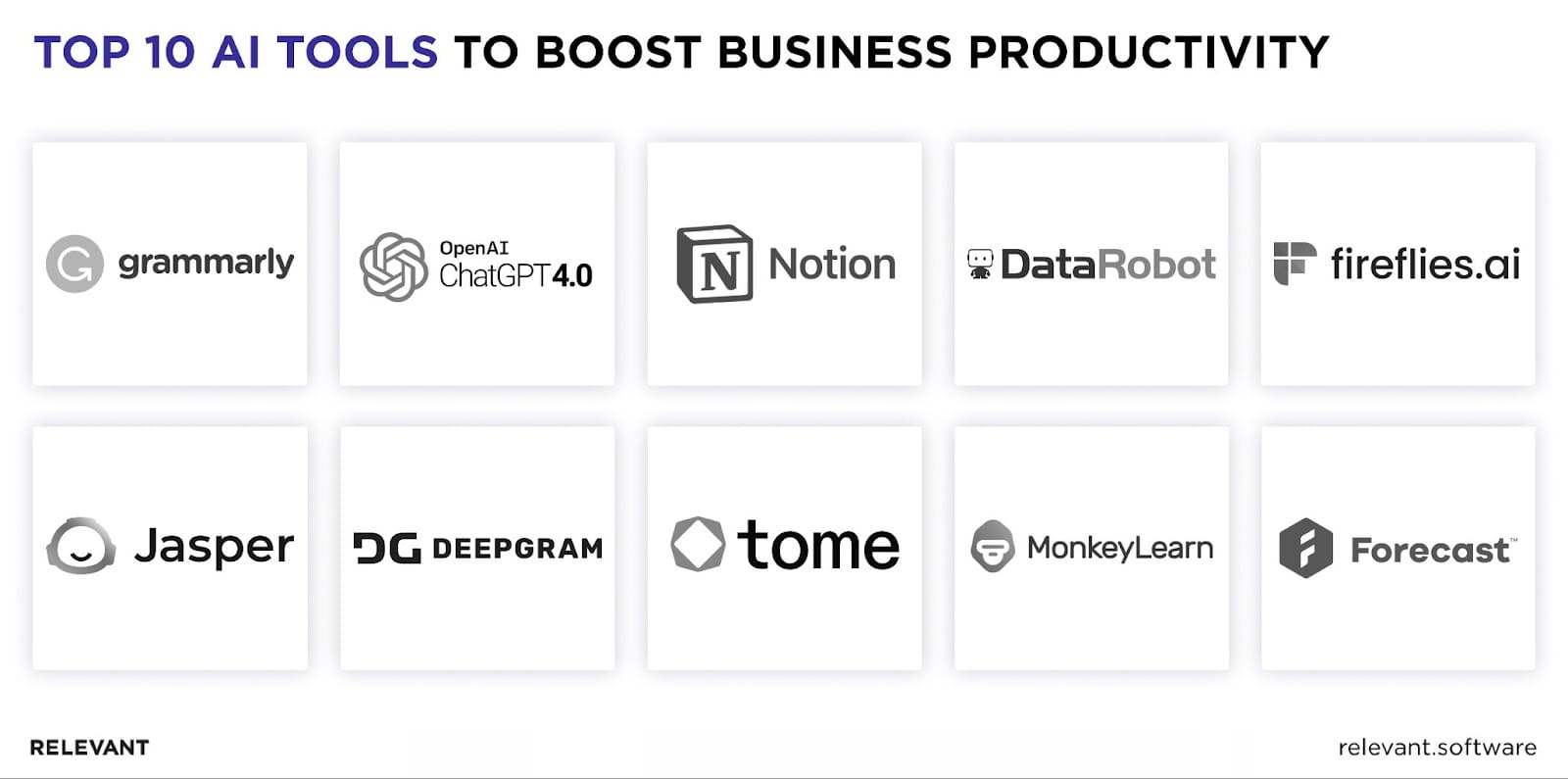 Best AI Tools for Business 2024