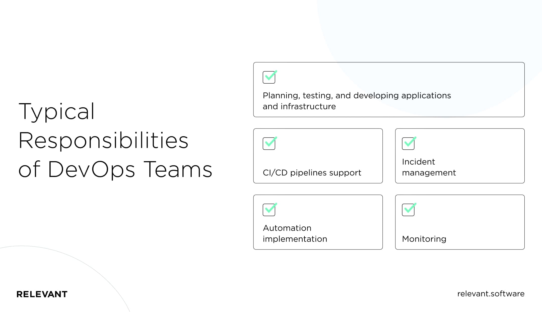 Typical Responsibilities of DevOps Teams