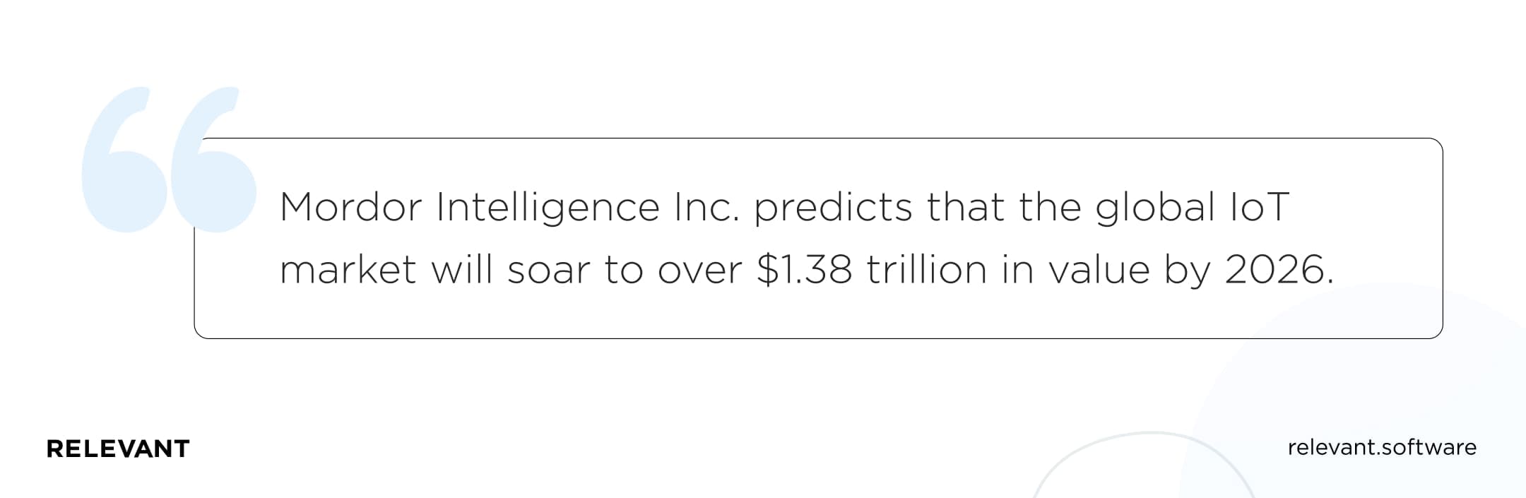 Mordor Intelligence Inc. predicts that the global IoT market will soar to over  alt=