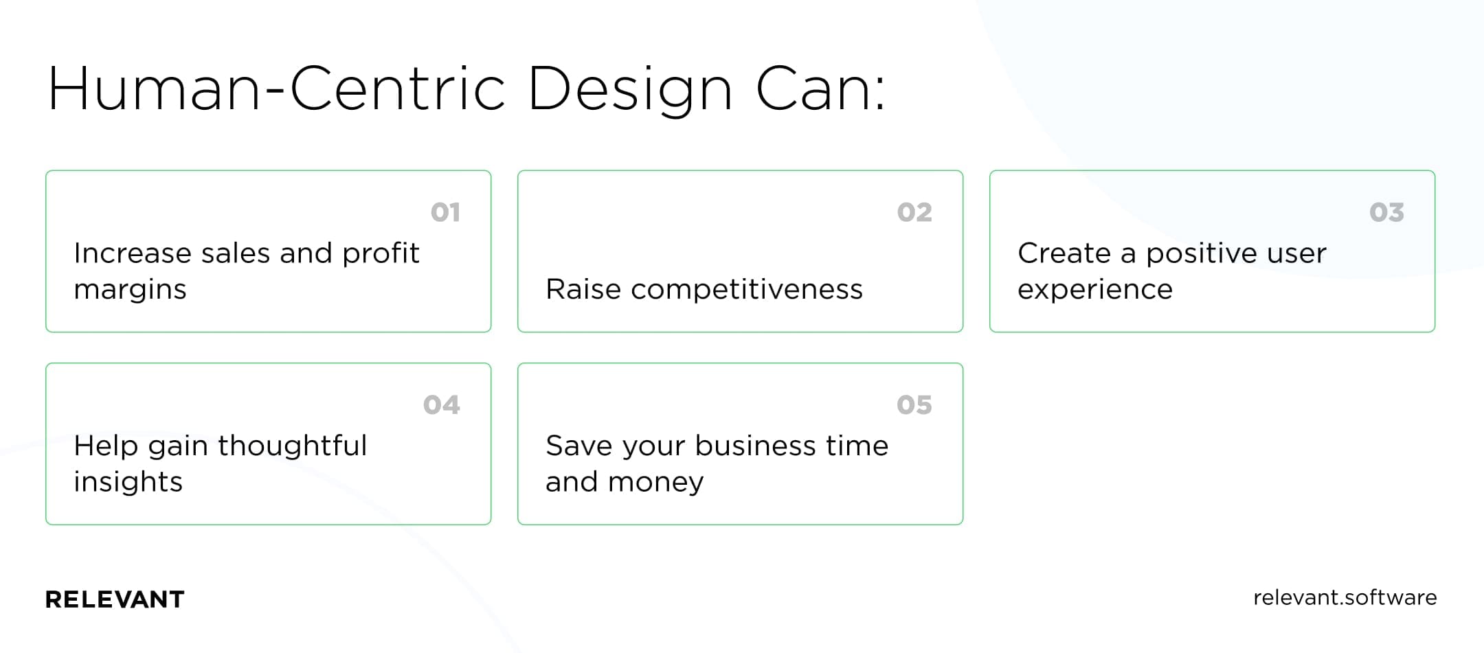 what Human-Centric Design Can do