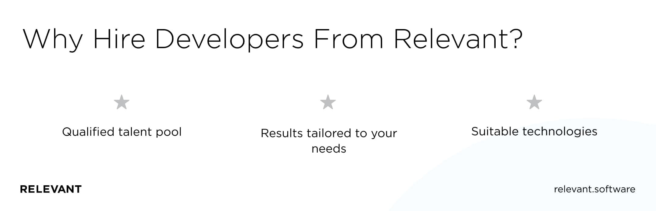 benefits of hiring Relevant