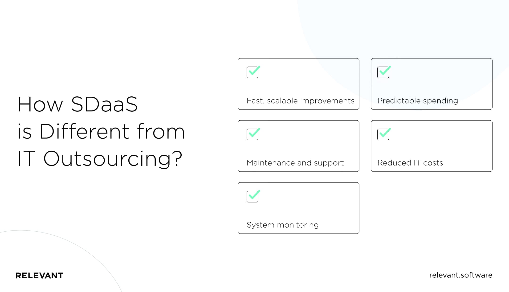 How SDaaS is different from IT Outsourcing?