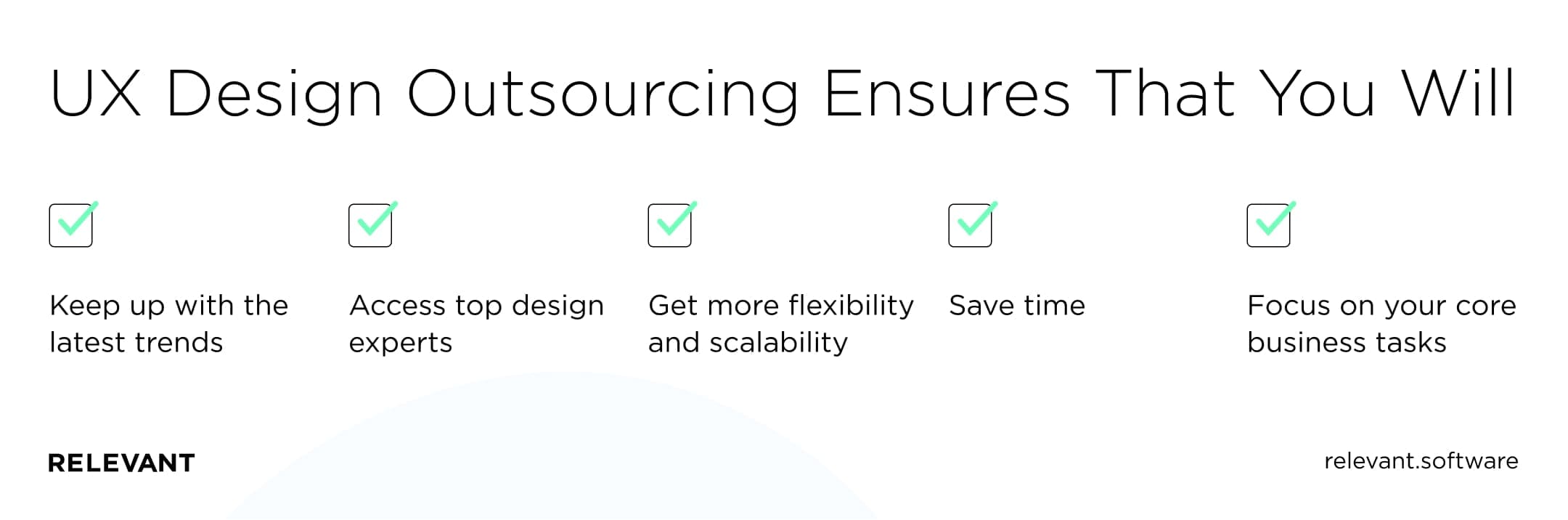UX Design Outsourcing Ensures That You Will