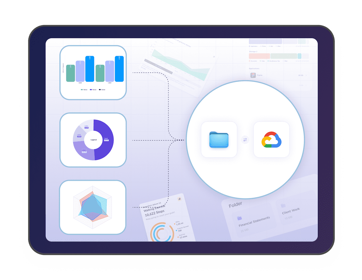 Cloud-Based Scalability