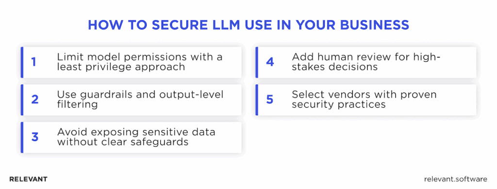 LLM security risks