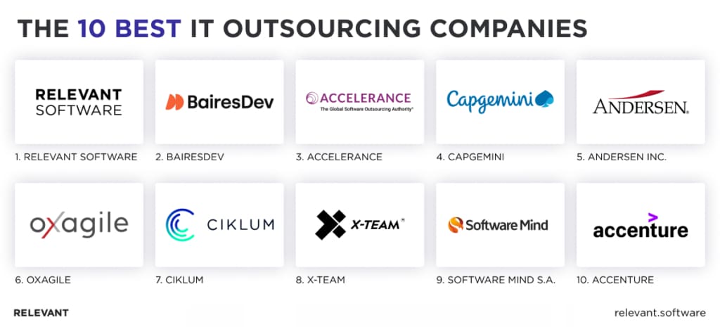 top IT outsourcing companies