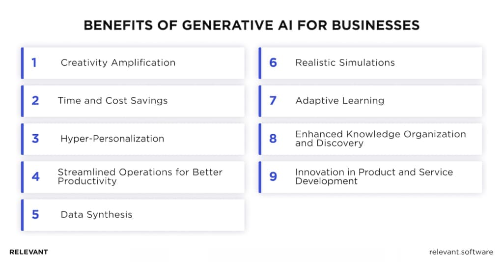 Advantages of Generative AI for Businesses