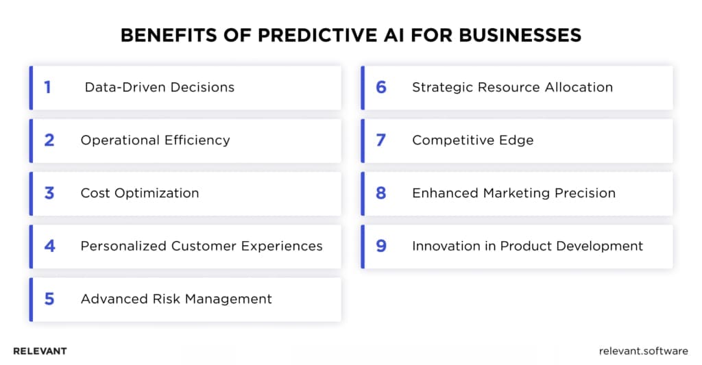 Advantages of Predictive AI