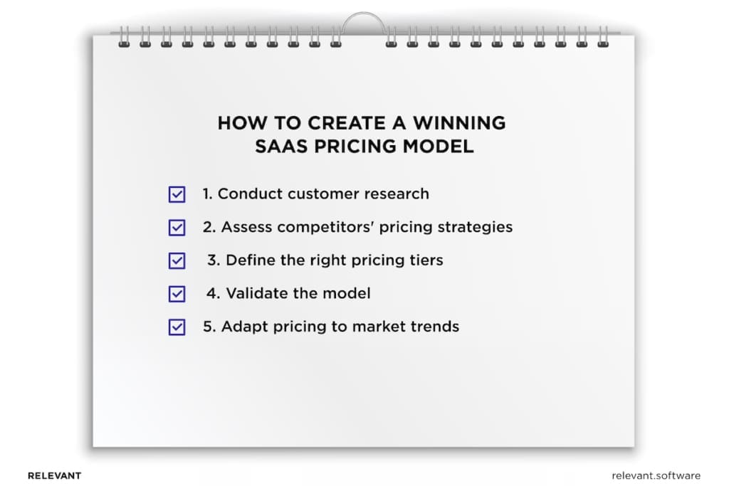 SaaS pricing models steps
