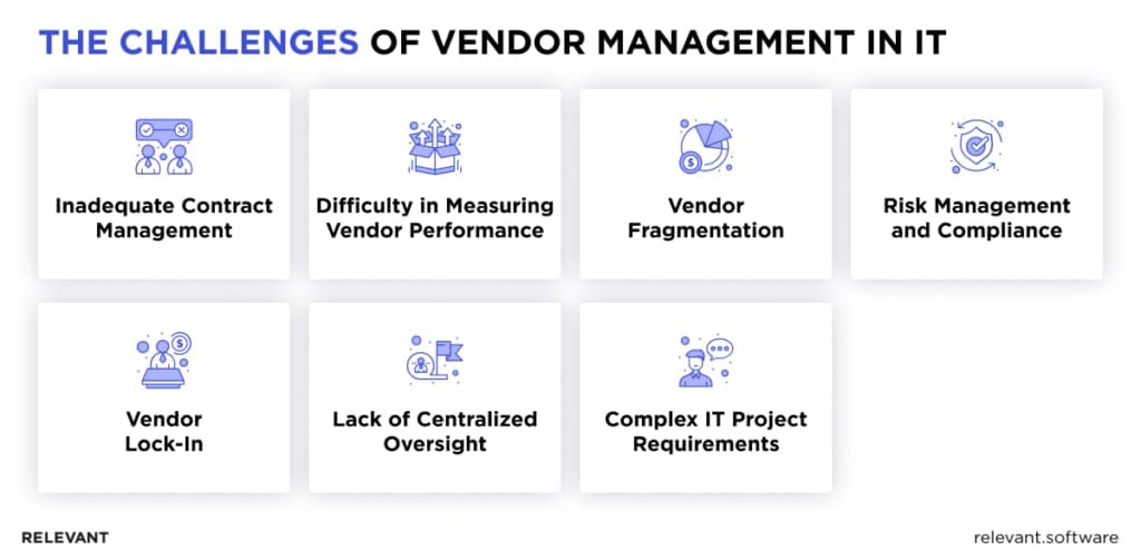 The Challenges of IT Vendor Management