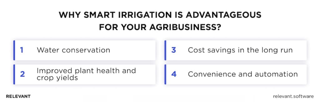 Benefits of Smart Irrigation