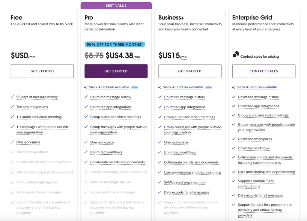 SaaS pricing models