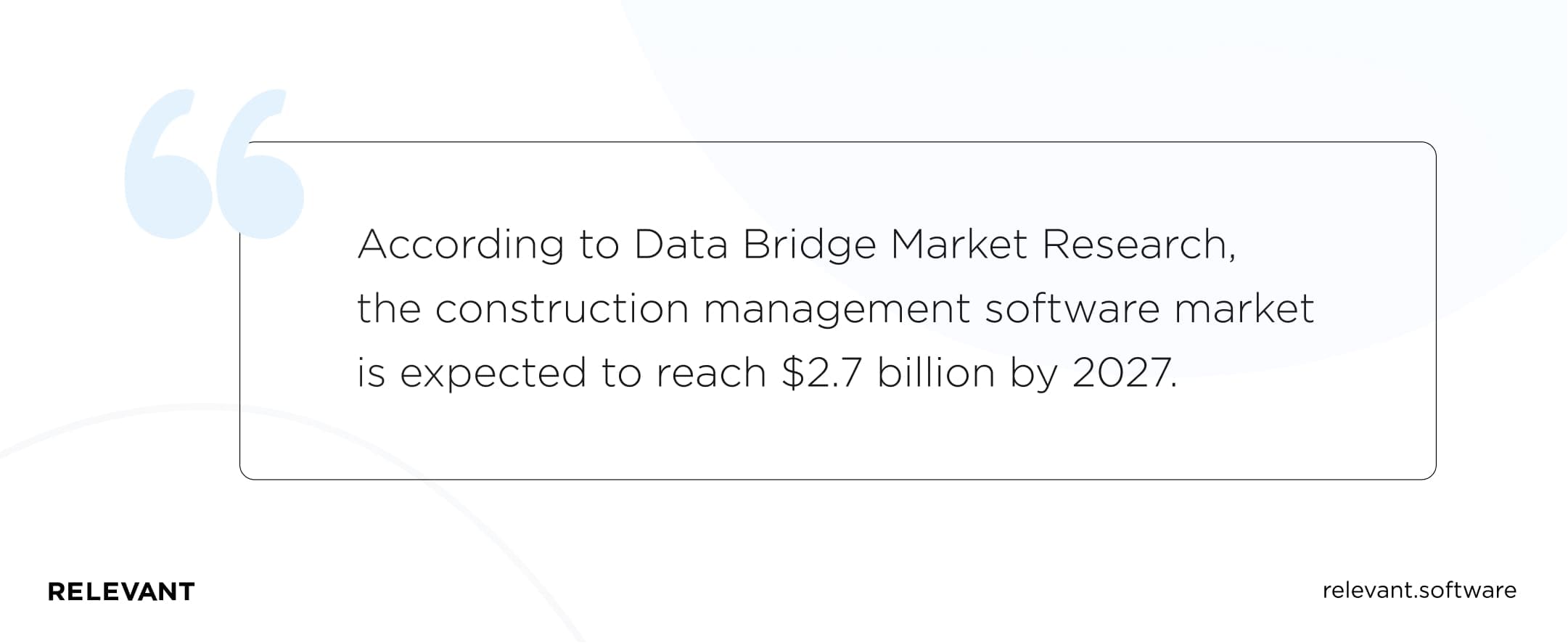 construction management software market