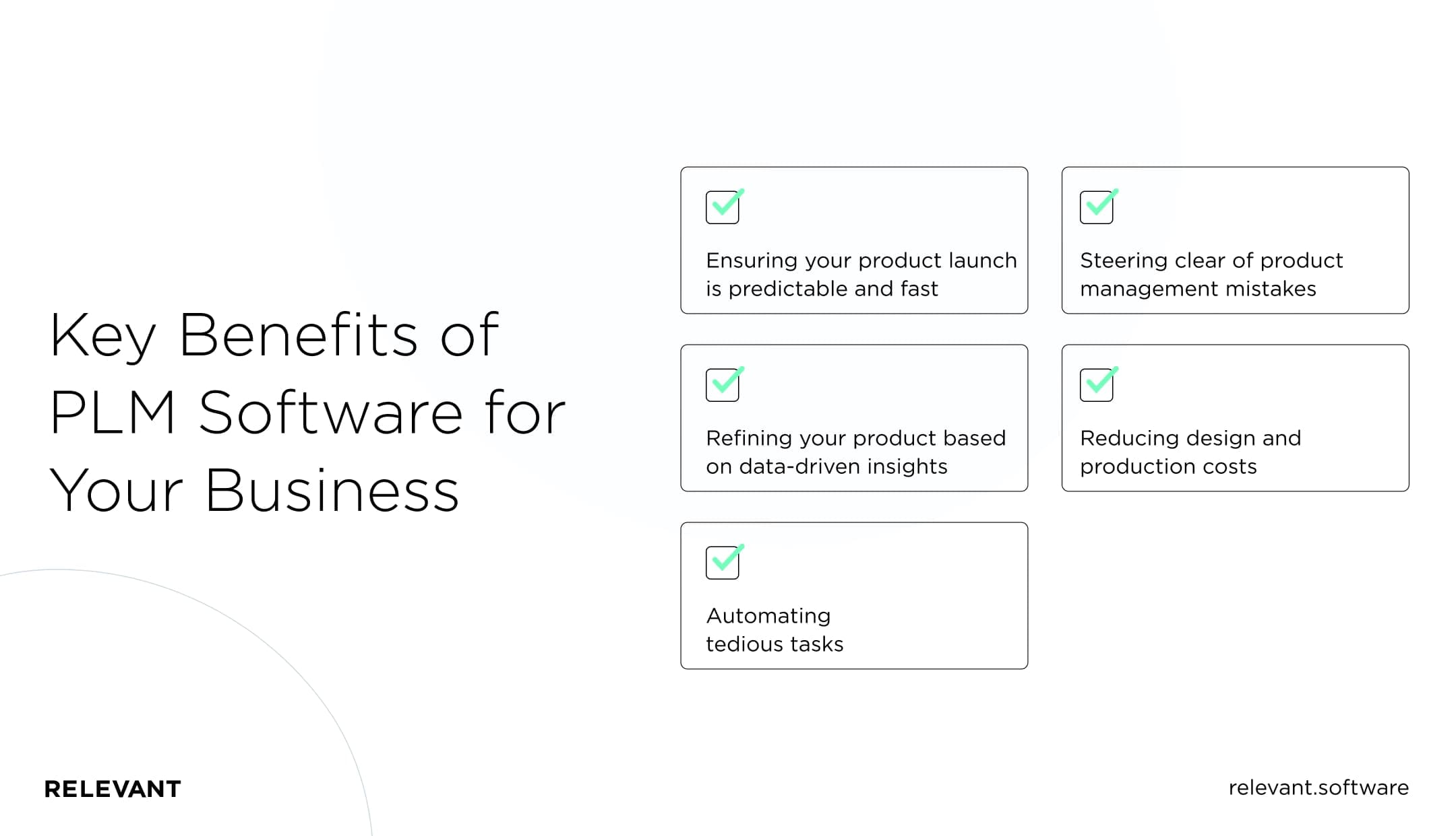 Benefits of PLM Software development for Your Business