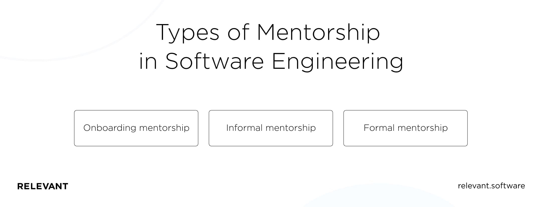 Types of Mentorship in Software Engineering